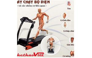 Máy chạy bộ điện