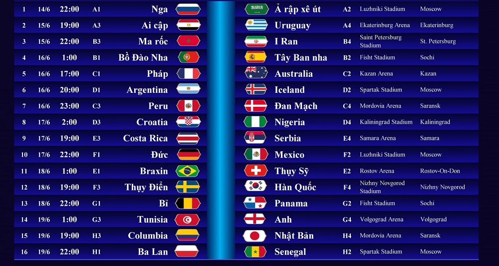 World cup 2018