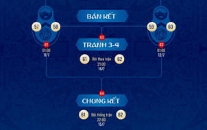 tranh vô địch world cup 2018