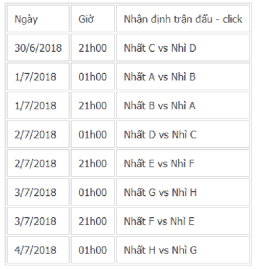 lịch vòng 16 đội