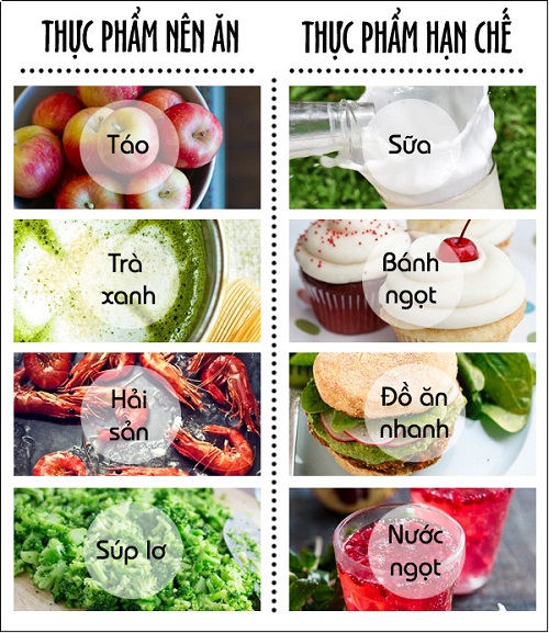 Cách tập bụng hiệu quả cho nam